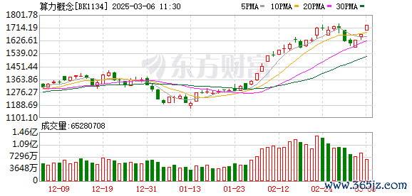 K图 BK1134_0